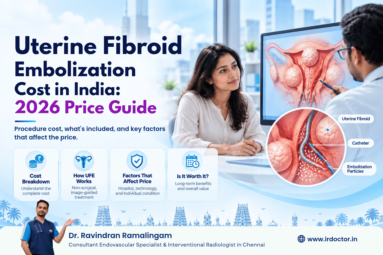 Uterine Fibroid Embolization Cost in India – 2026